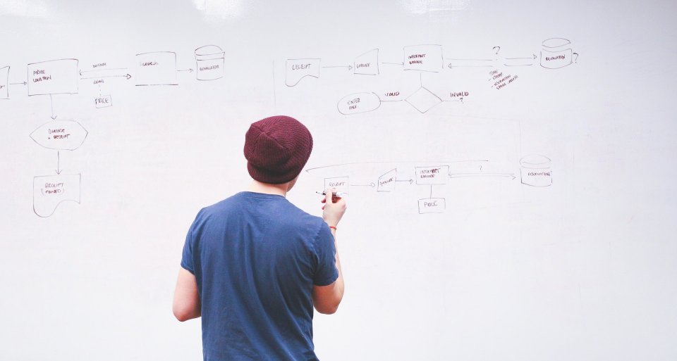 ux-design process – a male writing on a whiteboard