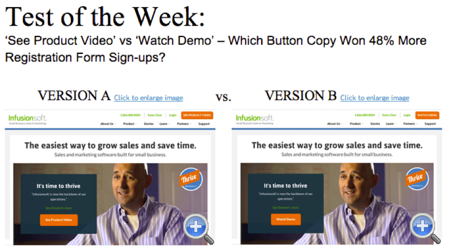 comparison of two websites in an A/B test